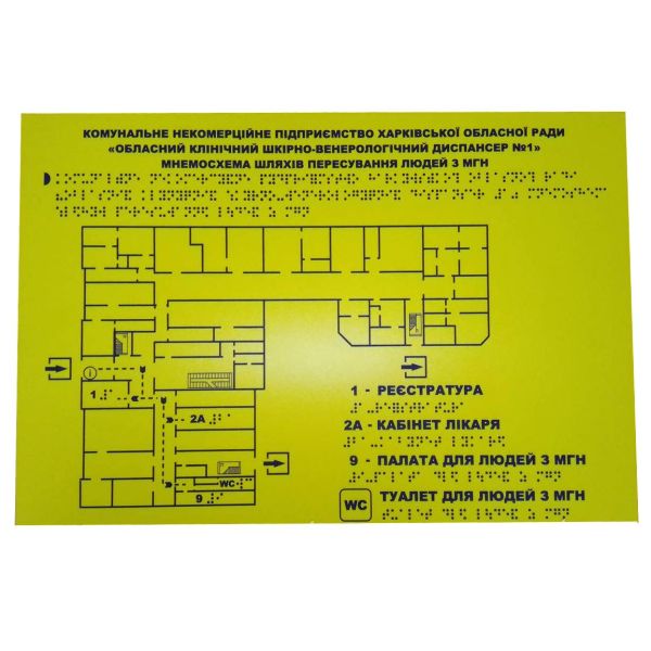 Виготовлення мнемосхем для незрячих людей