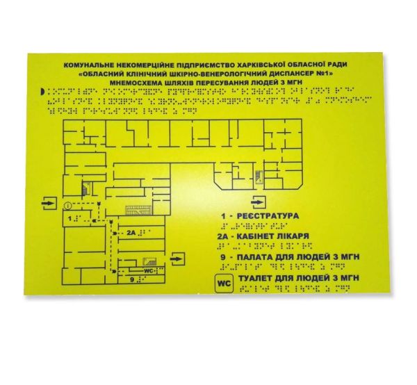Виготовлення мнемосхем для незрячих людей